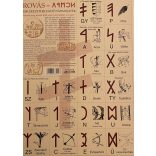 ROVÁS MEMÓRIAKÁRTYA - EMLÉKEZETFEJLESZTŐ TÁRSASJÁTÉK